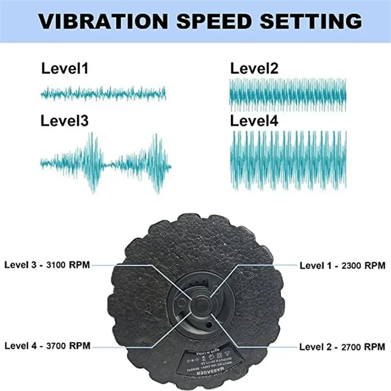 Rouleau de Massage électrique  - Vibrating Foam Roller avis et prix