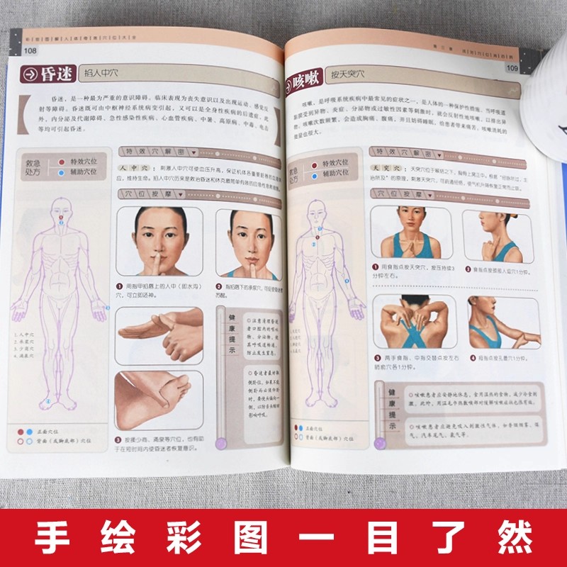 Guide de massage des points d' - Health & Wellness U Of T avis et prix